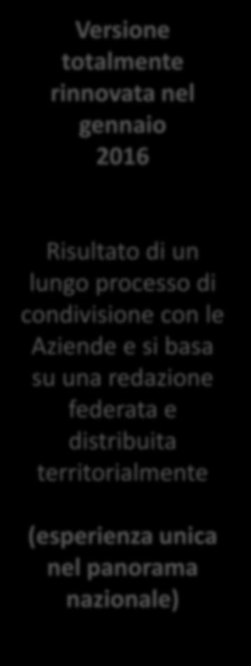 Risultato di un lungo processo di