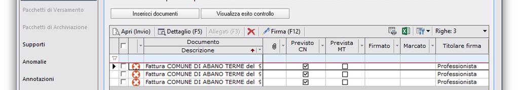 rilevato delle anomalie nella