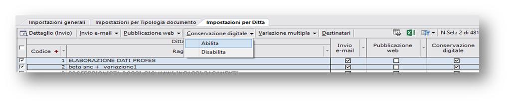 le ditte per le quali sono state emesse