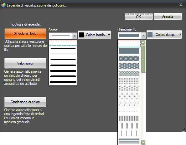 In questo caso oltre ai parametri utilizzati per l opzione Valori unici, è possibile anche impostare il numero di classi utili per la generazione della gradazione di colori.