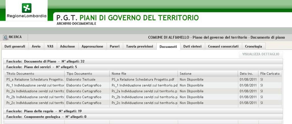 Verificare che per ogni fascicolo siano stati caricati tutti i file che costituiscono il piano (relazioni, allegati, tavole).