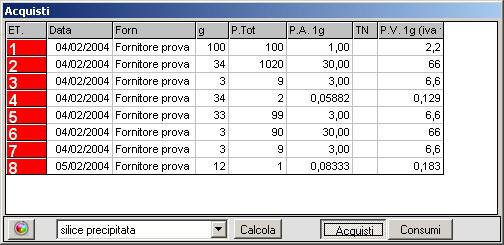 H2O Professional il software di gestione del laboratorio di farmacia 32 E' possibile : modificare il flacone preferenziale modificare la disponibilità di un flacone correggere la giacenza (in questo