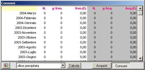 H2O Professional il software di gestione del laboratorio di farmacia 33 4.