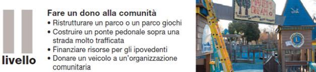 progetto