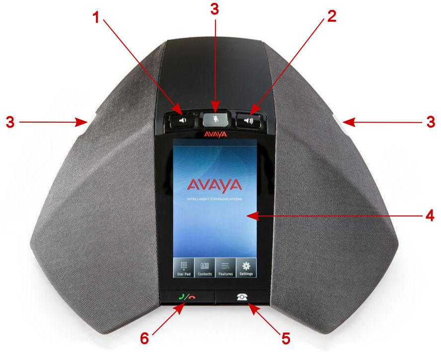 Informazioni preliminari Figura 1: Vista frontale di Avaya B189 Conference IP Phone Nella seguente tabella sono elencati i pulsanti e le altre parti di Avaya B189 Conference IP Phone.