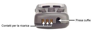 52 Capitolo 6 Cuffia, batteria, caricabatteria e accessori del telefono WLAN Cuffie Nortel offre cuffie opzionali, con una presa per la disconnessione rapida, da utilizzare in ambienti rumorosi o in