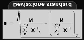 VARIANZA e DEVIAZIONE STANDARD VARIANZA 0 2 3 DEVIAZIONE STANDARD Queste due distribuzioni hanno la stessa media ma variabilità diverse M a = a b M