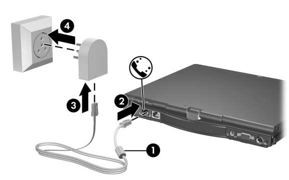 Modem e funzionalità di rete Uso di un adattatore modem specifico al paese I jack telefonici variano da paese a paese.