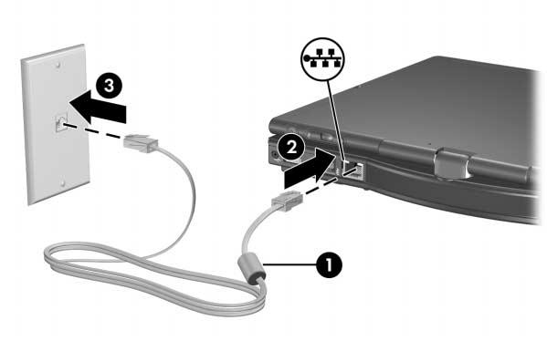 Modem e funzionalità di rete Collegamento del cavo di rete 1. Posizionare il Tablet PC su una superficie piana accanto ad un jack di rete. 2.