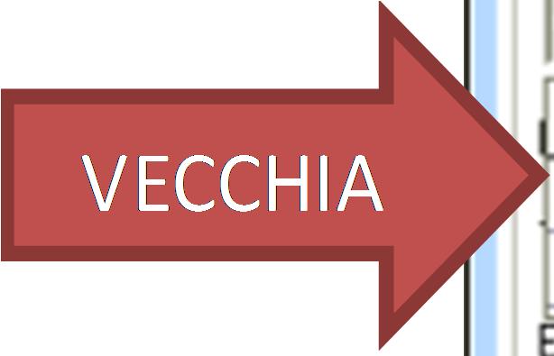 Se utilizza le prescrizioni del vecchio catalogo personale, perché ad esempio dovrà prescrivere prestazioni da eseguire fuori