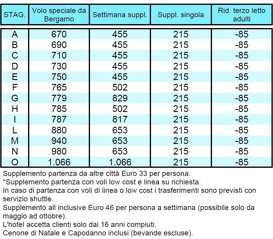 GRAN CANARIA Catalogo confidenziale per agenzie di viaggi PACCHETTO 8 GIORNI / 7 NOTTI - VOLI SPECIALI HOTEL GRAN CANARIA PRINCESS **** PLAYA DEL INGLES ESCLUSIVA ESCLUSIVO PER ADULTI TRATTAMENTO DI