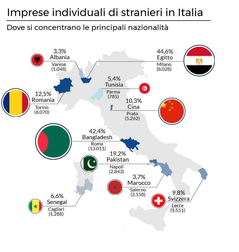 Valori assoluti al 31 marzo 2017 (settori e