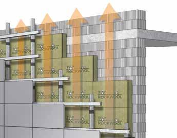 FACCIATA VENTILATA Comportamento termo-igrometrico In una facciata ventilata si effettua un isolamento continuo anche in corrispondenza degli elementi strutturali, con conseguente correzione dei