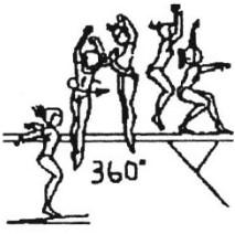 401(D) Leap fwd with leg change (free leg swing to 45 ) to cross split Enjambée con cambio