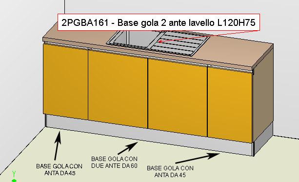 Spostare un piano cottura o un lavello Per spostare un elettrodomestico esistono due procedure.