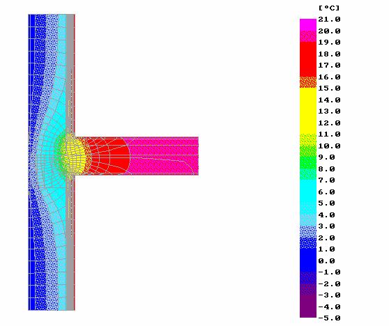 UNI EN ISO 14683:2008 Influenza dei ponti termici sullo scambio termico complessivo Coefficiente globale di scambio termico Flusso termico complessivo attraverso l involucro edilizio ϕ = H T (θ i θ e