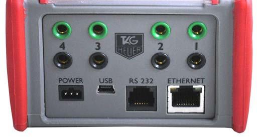 3. Connettori Posteriori INGRESSO da 1 a 4 POWER USB RS232 ETHERNET Ingressi per impulsi di cronometraggio. Contatti di lavoro senza potenziale (corto circuito o open collector) es.