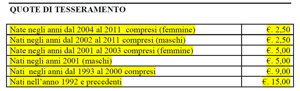 PRINCIPALI NOVITA 2016-2017 1.