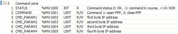 SM_0041 Inter-net-working tra LANs via in RTC/