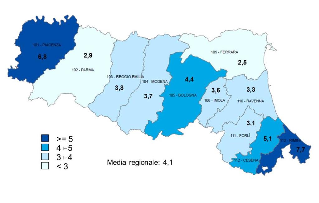 16,6% a 33,1%).