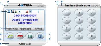 Elementi di comando e visualizzazione Elementi di comando e visualizzazione Elementi di comando del telefono e della tastiera di selezione 1 Finestra telefono 2 Display con barra dei simboli Display