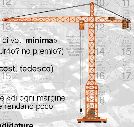 LA SENTENZA N.1/2014 NUOVA LEGGE: DA DOVE RIPARTIRE? Premio di maggioranza Evitare la regionalizzazione Introdurre una «ragionevole soglia di voti minima» E se non viene raggiunta? (doppio turno?