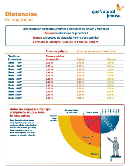 segnalata e la circolazione dei veicoli verrà