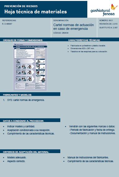 Cartelli di segnalazione in base alle attività