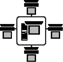 Introduzione Gli ultimi tre secoli sono stati dominati ciascuno da una diversa tecnologia che lo ha caratterizzato ed ha avuto profonde influenze sulla