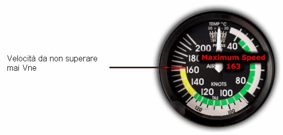 Orio Virtual Team OVT-Anemometro.