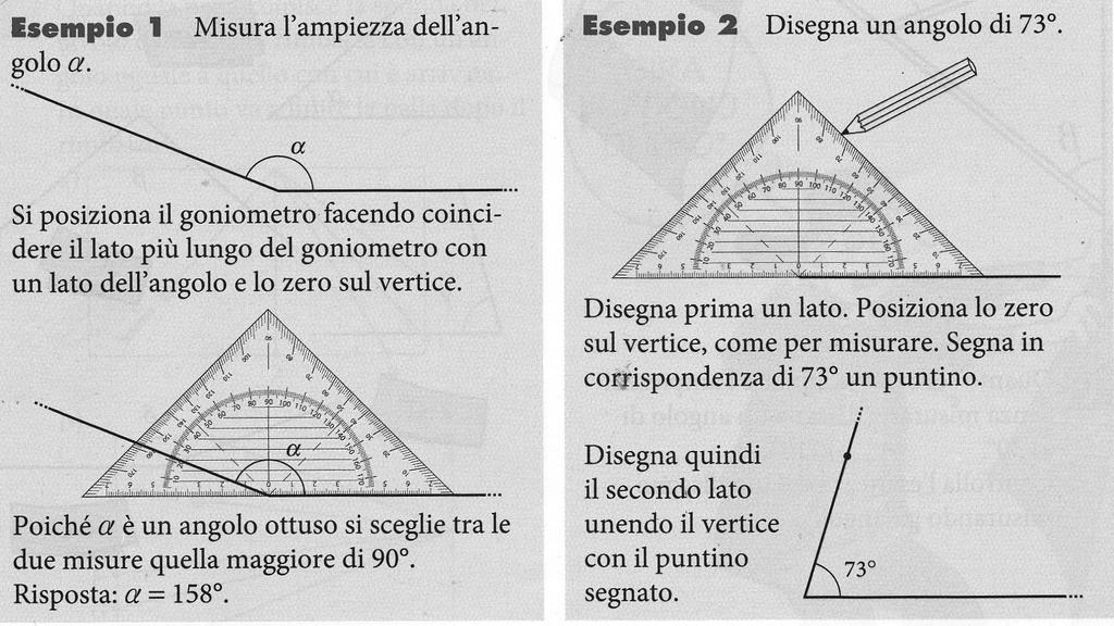 IMPARIAMO AD USARE IL GONIOMETRO Misurare l'ampiezza di un angolo dato