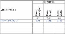 Impianti Solari Termici  e Riscaldamento 0,35 0,31 0,10 0,09 0,08 0,36 0,33 0,11 0,10 0,09