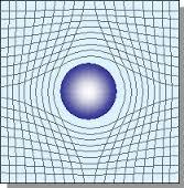 Ultimo passaggio: nella teoria di Newton la massa generava la forza di gravità. Nella nuova visione: La massa curva lo spazio.