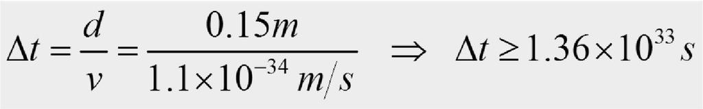 Determinare: a) Velocità min con cui attraversare l apertura b) Tempo per l attraversamento (apertura di spessore 15 cm) c) Lo studente si deve preoccupare?