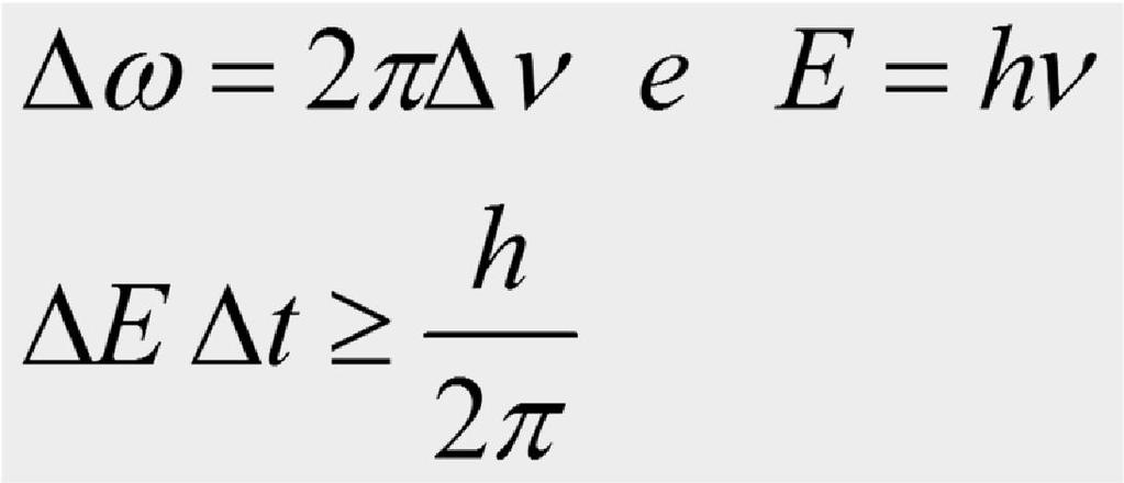 Estensione del principio di indeterminazione di Heisenberg Sostituendo Dx con Dt e Dp con Dw (localizzazione nel tempo): Non è possibile determinare contemporaneamente, con precisione illimitata, sia