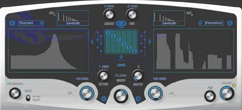 Filtri I nuovi strumenti di Cubase 4 È possibile sfruttare le curve di filtraggio predisposte tramite menu a comparsa, disegnare comportamenti grafici originali o randomizzare un comportamento