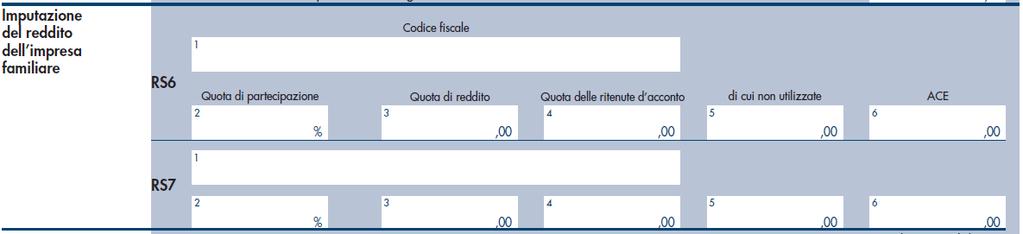 Nel rigo RN1 cofluirà 66.000 (70.000 4.000). 66.000 66.