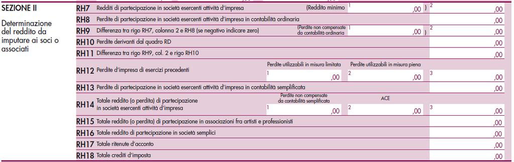 Si supponga quanto segue: la società in nome collettivo ha un patrimonio netto al 31/12/12 (nel modello vi è un refuso, ma è evidente che si deve far riferimento al 2012) di 100.