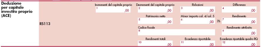 distribuzione riserve di capitale (esempio, riserva sovraprezzo azioni, riserva versamenti di denaro a fondo perduto o in conto capitale, riserva interessi di conguaglio versati dai sottoscrittori di