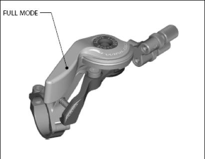 Forcelle FOX- DT Swiss Importante: Prima di iniziare accertatevi che la forcella FOX/ DT sia in posizione lock out e schiacciatela 5-10 volte.