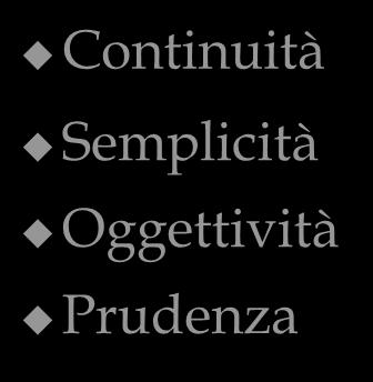 Corretti Principi Contabili 3 3 Il costo storico