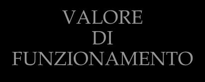 FUNZIONAMENTO 5 5 Il costo storico DI ACQUISTO se il