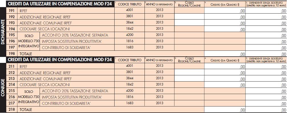 COLONNA 2 Se l anno precedente è stato presentato il Mod. 730/2015 ed è stato chiesto di utilizzare il credito scaturente dalla dichiarazione per il pagamento con il Mod.