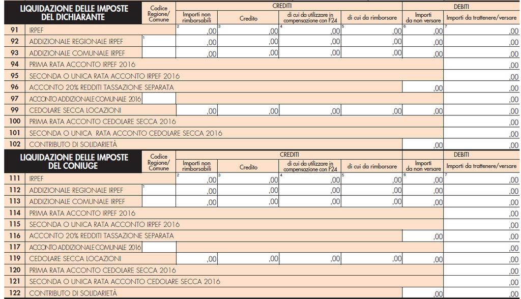 ASSISTENZA FISCALE In presenza di crediti non rimborsati, in tutto o in parte, a seguito di assistenza fiscale, tale dato va desunto al punto 74 per il contribuente dichiarante e 274 per il coniuge