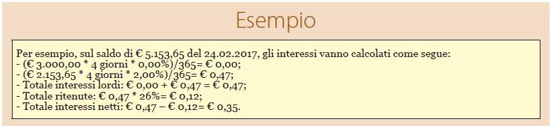 La nuova disciplina (resa operativa, a far data dal 1.10.2016, con la delibera del Comitato interministeriale per il credito e il risparmio n. 343 del 3.08.