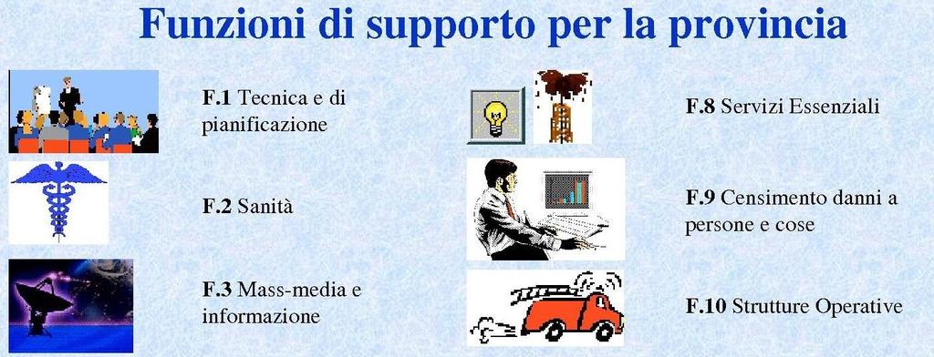 Organizzazioni di Volontariato Le componenti che eventualmente possono integrare il CCS sono i soggetti erogatori dei servizi essenziali (energia elettrica, gas, acqua, telefonia fissa e mobile, ecc.