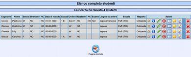 Su ogni studente sono possibili le seguenti azioni: visualizzazione scuola di appartenenza visualizzazione informazioni dettagliate modifica dati relativi allo studente accesso alle informazioni