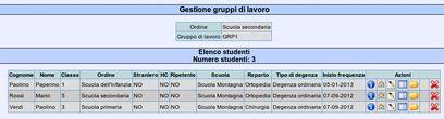 Compilazione del registro Definiti i gruppi di lavoro (gli insegnati che vi insegnano e gli studenti che vi fanno parte) è possibile compilare il registro.