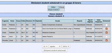 Viene chiesto di inserire il mese ed il gruppo di lavoro: e il sistema visualizzerà tutte le presenze degli alunni appartenenti a quel gruppo di lavoro nel mese indicano, con il totale delle presenze.