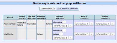 Cliccando il pulsante + accanto a Matematica la si aggiunge.